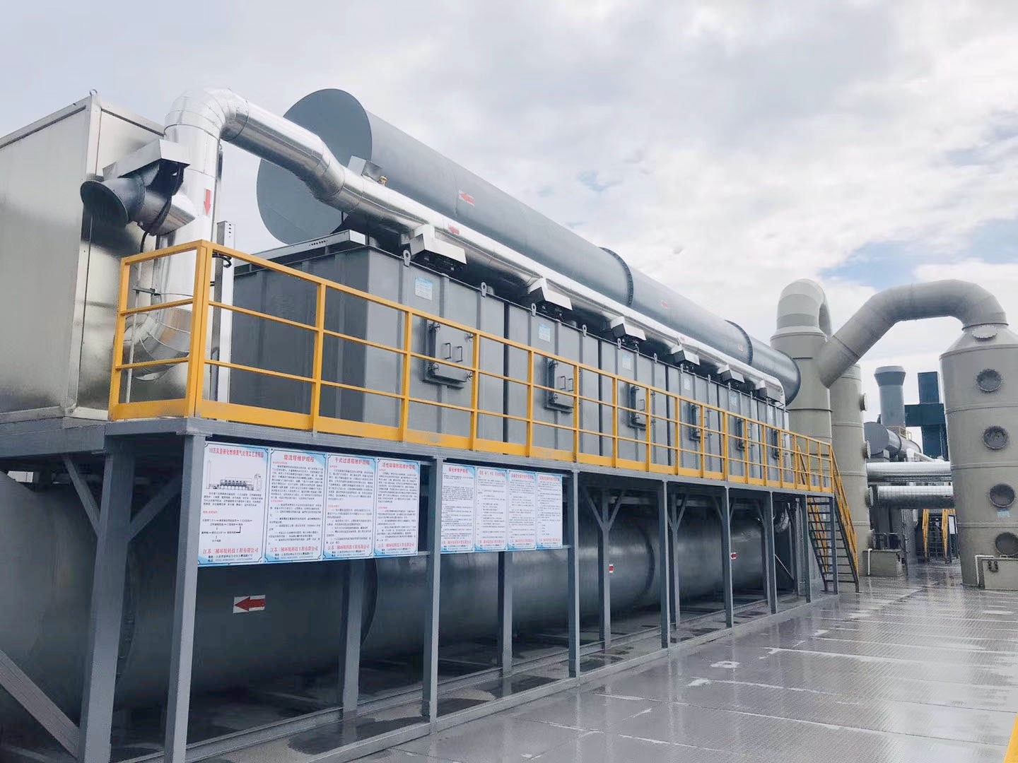 活性炭吸脫附+催化燃燒裝置(CO) 活性炭吸脫附+催化燃燒CO